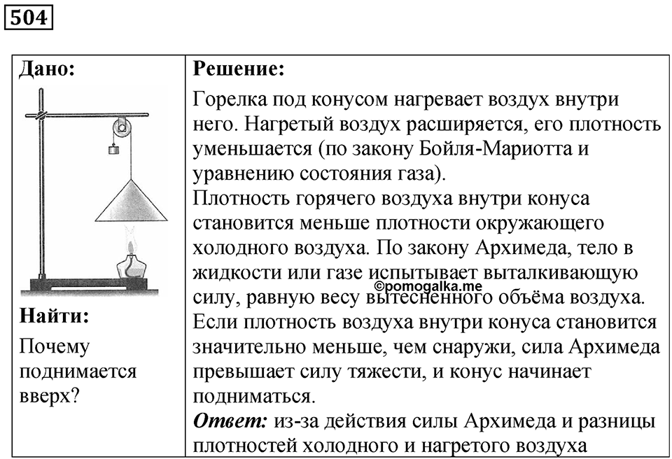 Номер 504 — решение 1