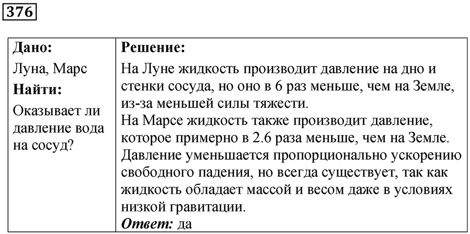 Номер 376 — решение 1