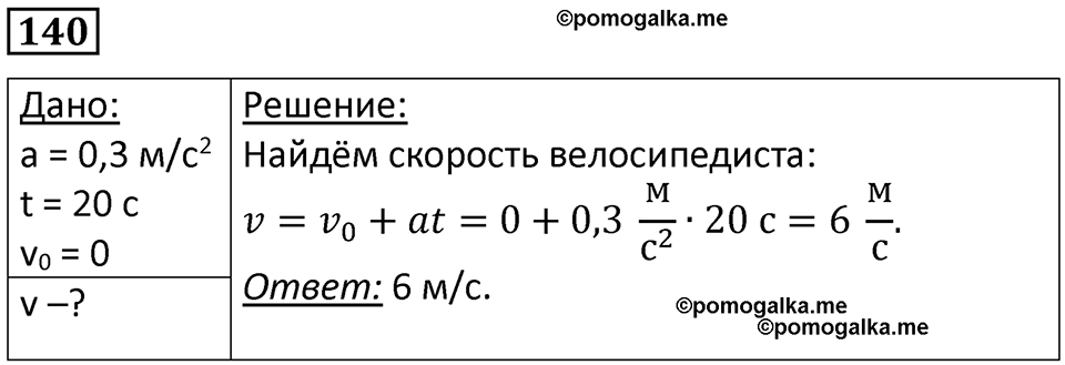 Номер 140 — решение 1