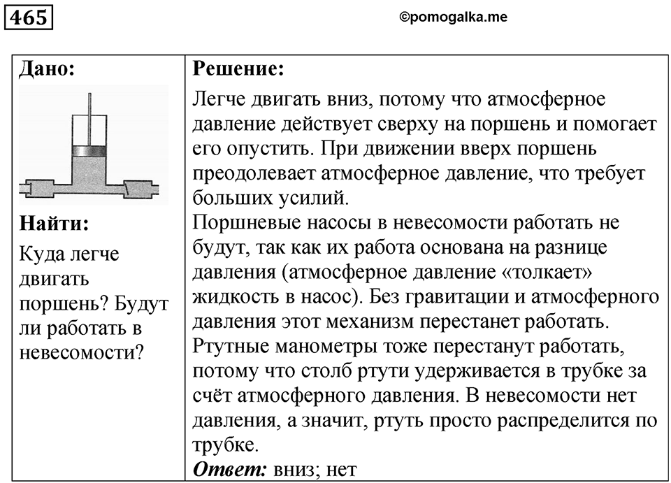 Номер 465 — решение 1