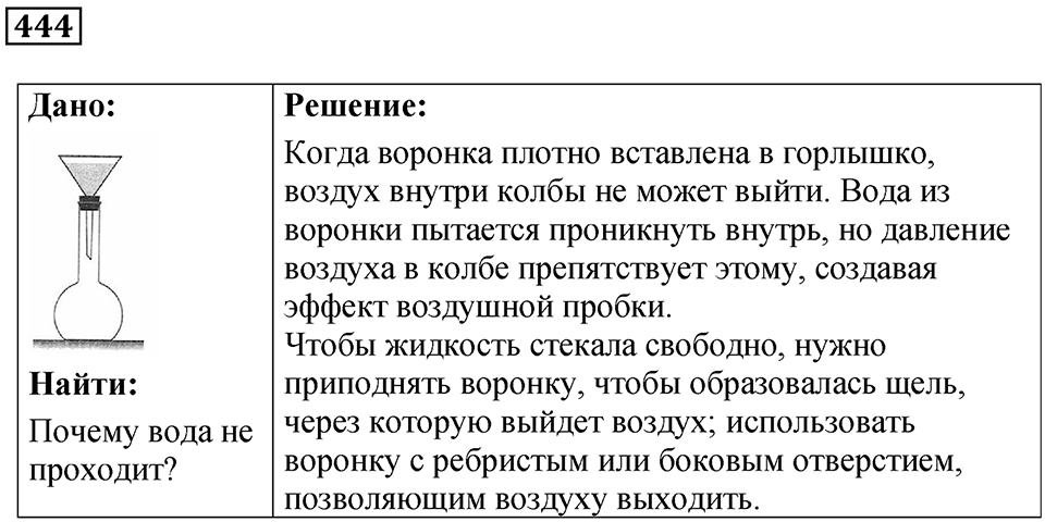 Номер 444 — решение 1