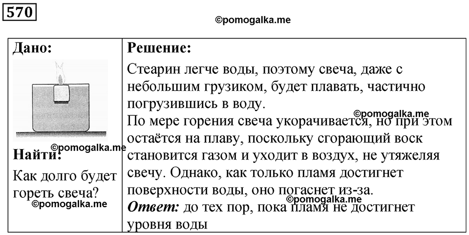 Номер 570 — решение 1