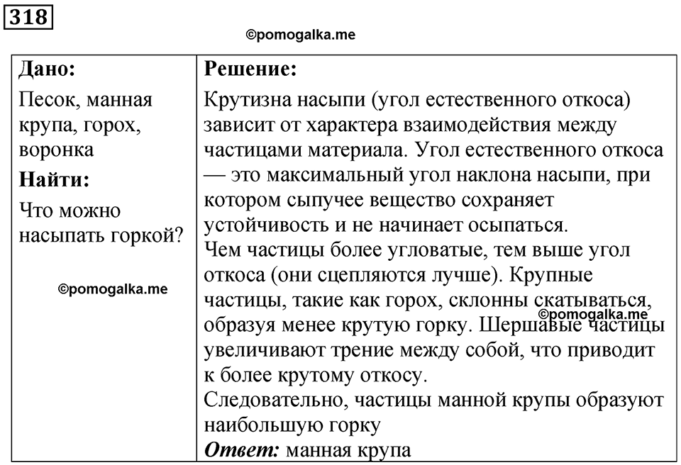 Номер 318 — решение 1