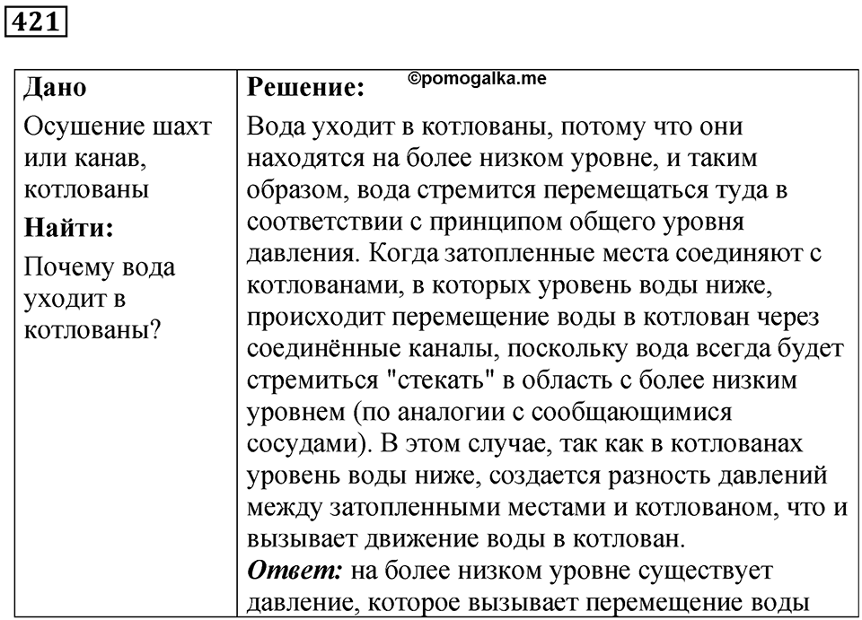 Номер 421 — решение 1
