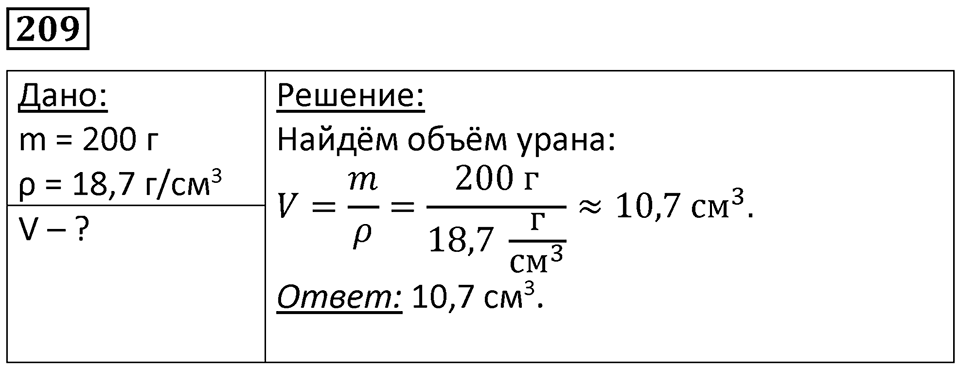 Номер 209 — решение 1