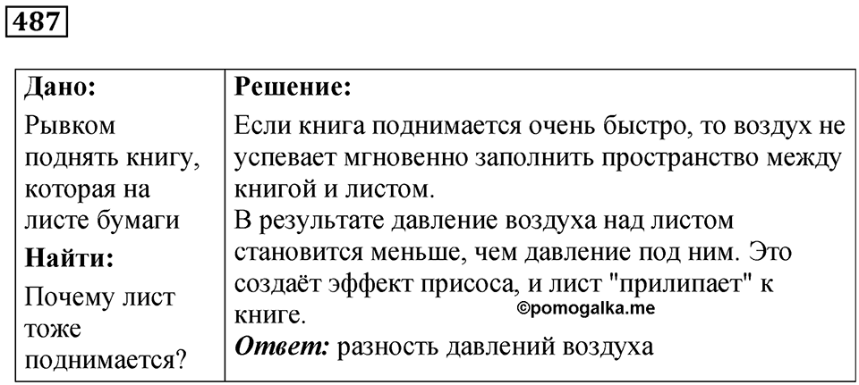 Номер 487 — решение 1
