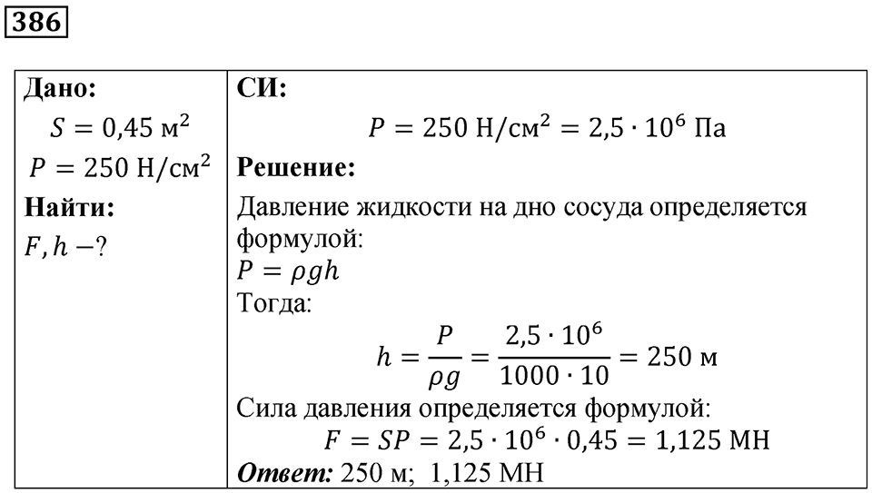Номер 386 — решение 1