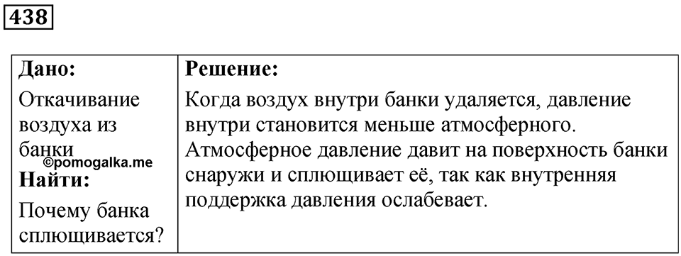 Номер 438 — решение 1