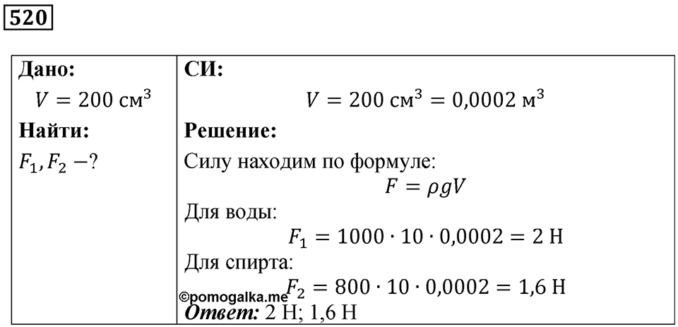 Номер 520 — решение 1