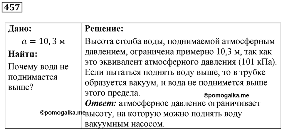 Номер 457 — решение 1