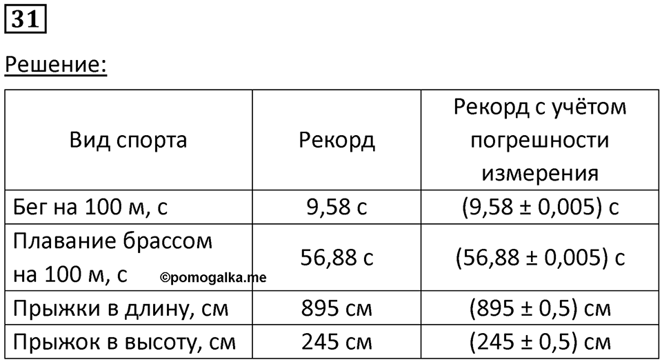 Номер 31 — решение 1