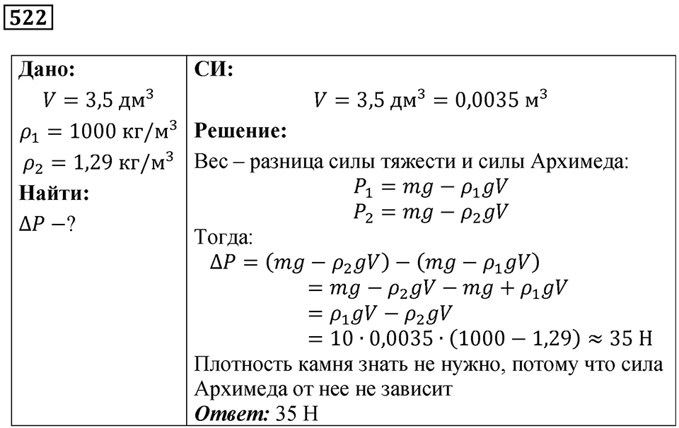 Номер 522 — решение 1