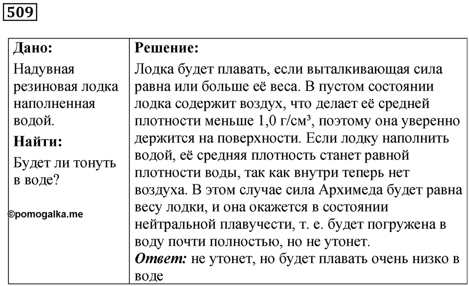 Номер 509 — решение 1