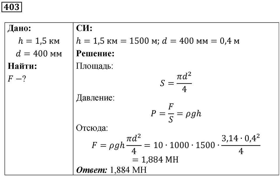 Номер 403 — решение 1