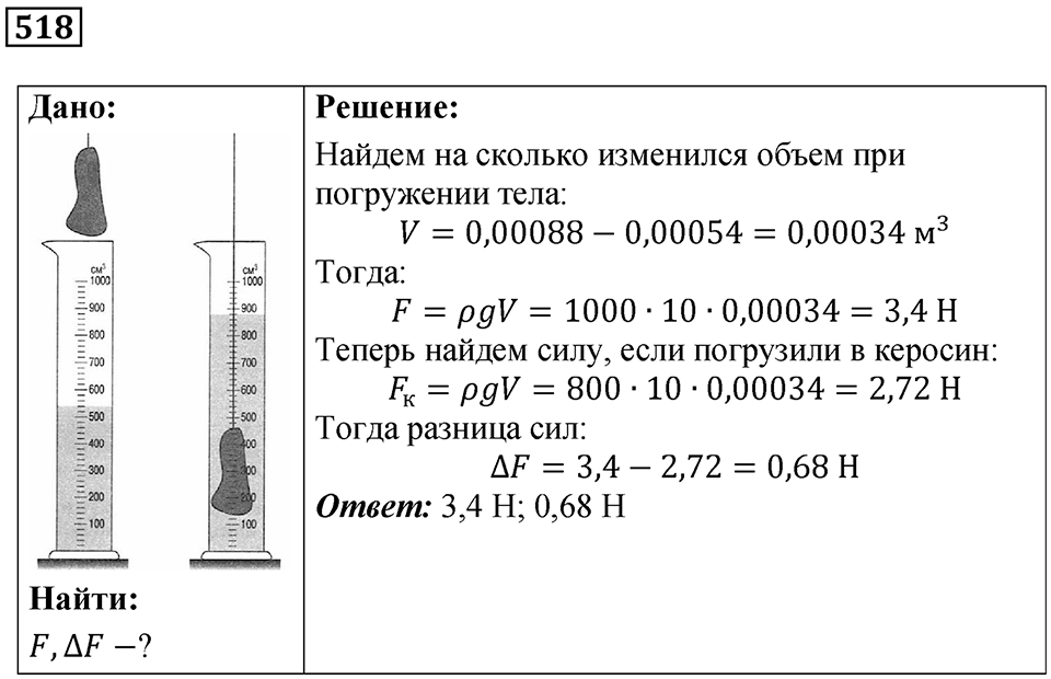 Номер 518 — решение 1