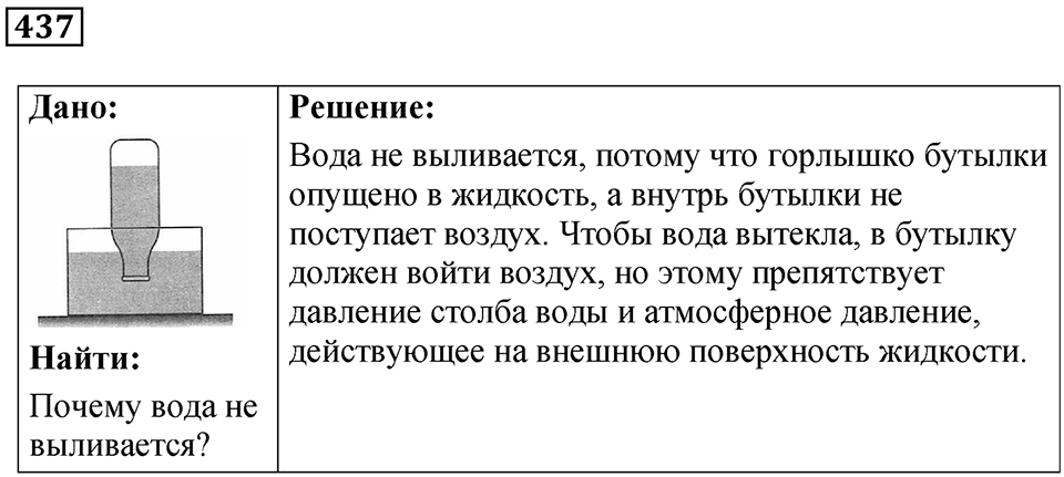 Номер 437 — решение 1