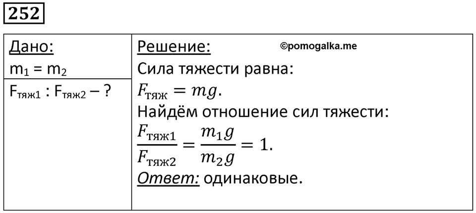 Номер 252 — решение 1