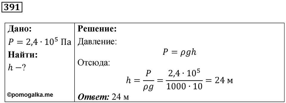 Номер 391 — решение 1
