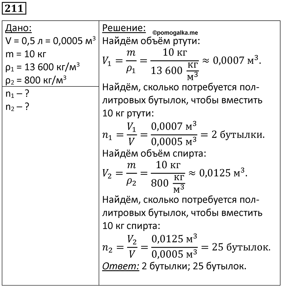 Номер 211 — решение 1