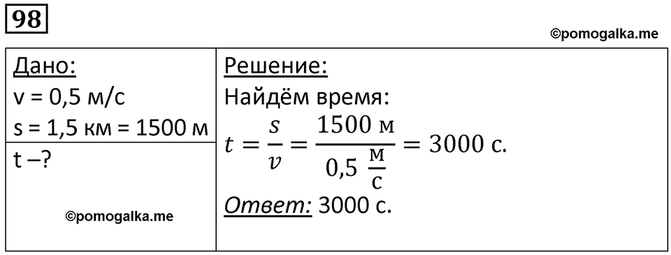 Номер 98 — решение 1