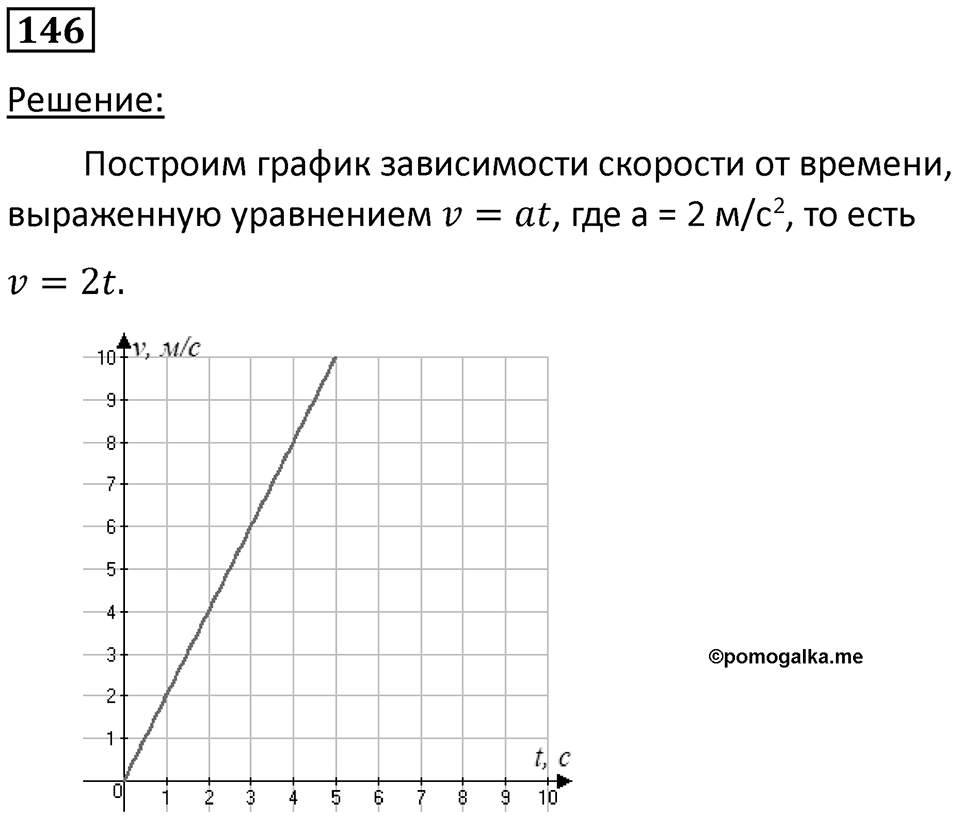 Номер 146 — решение 1
