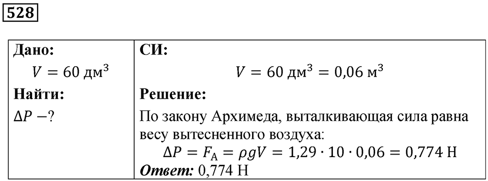 Номер 528 — решение 1