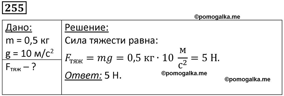 Номер 255 — решение 1