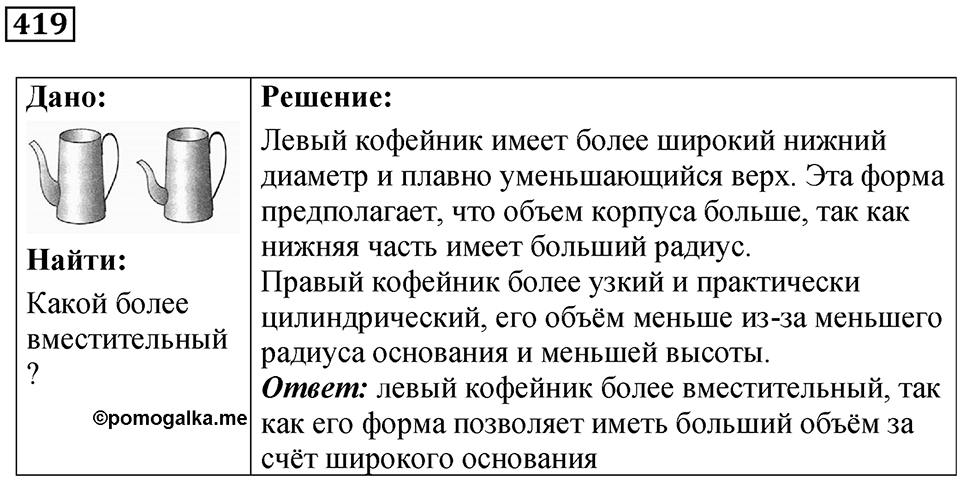 Номер 419 — решение 1