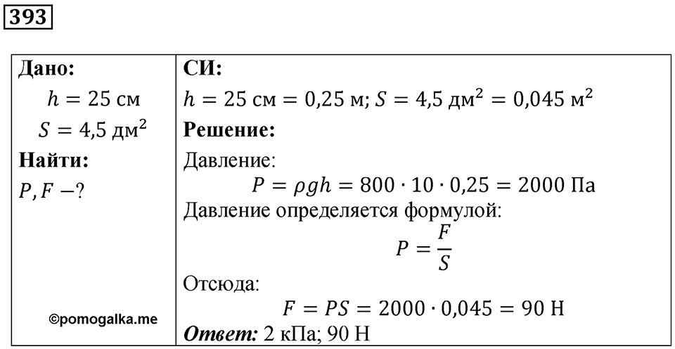 Номер 393 — решение 1