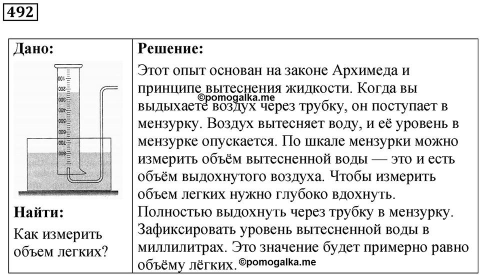 Номер 492 — решение 1
