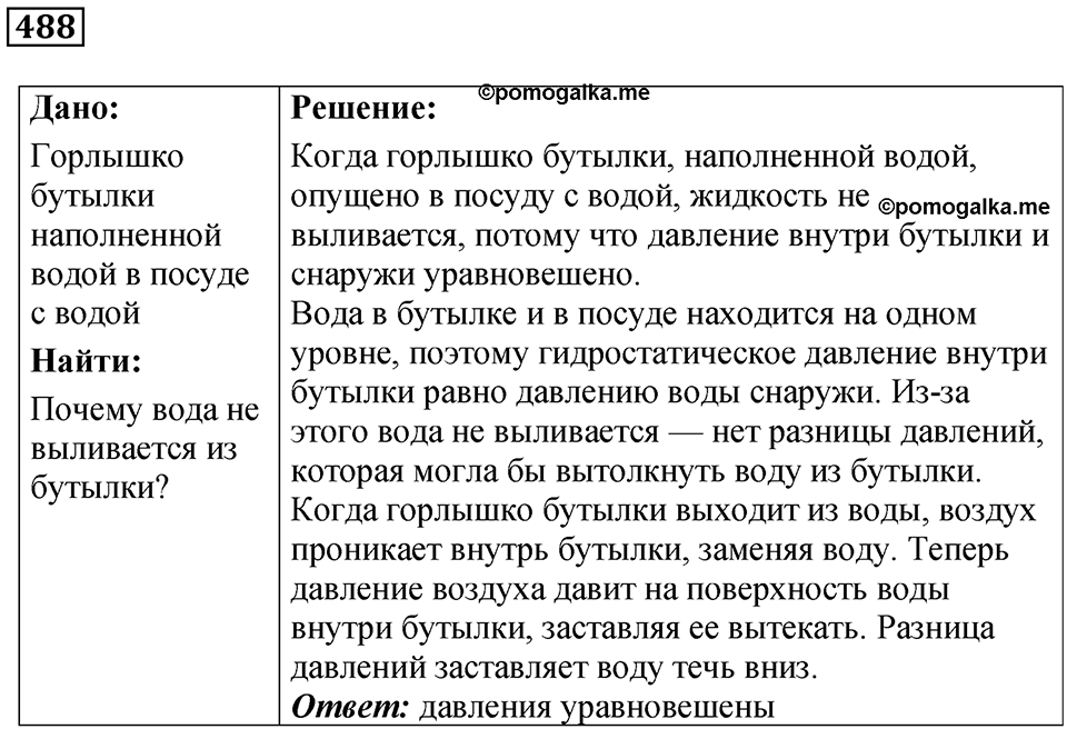 Номер 488 — решение 1