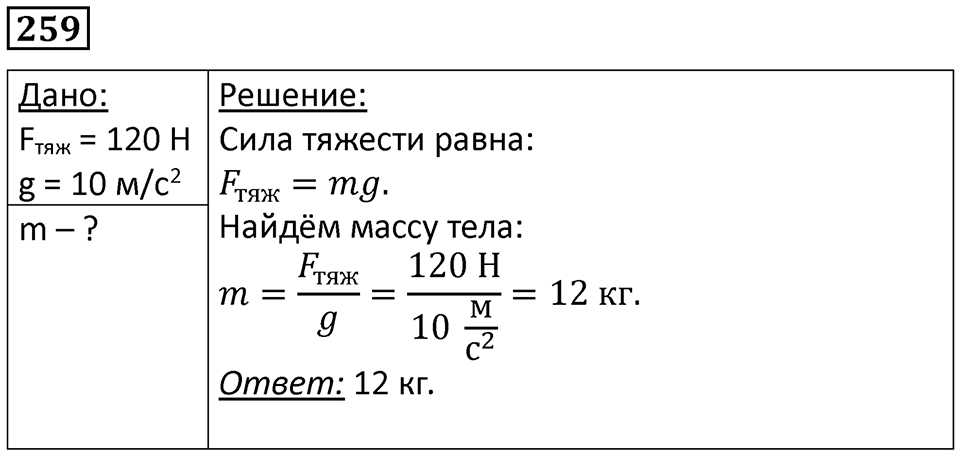 Номер 259 — решение 1