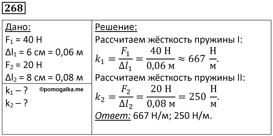 Номер 268 — решение 1