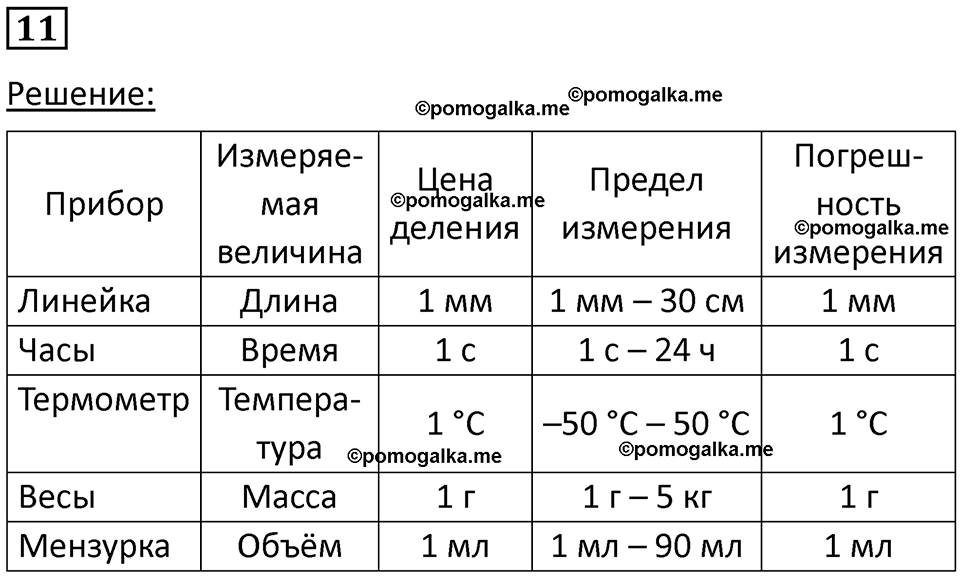 Номер 11 — решение 1