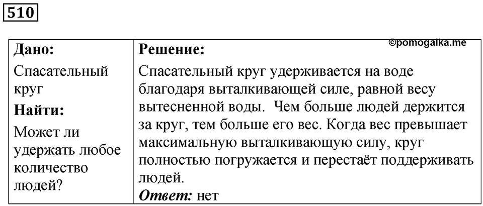 Номер 510 — решение 1