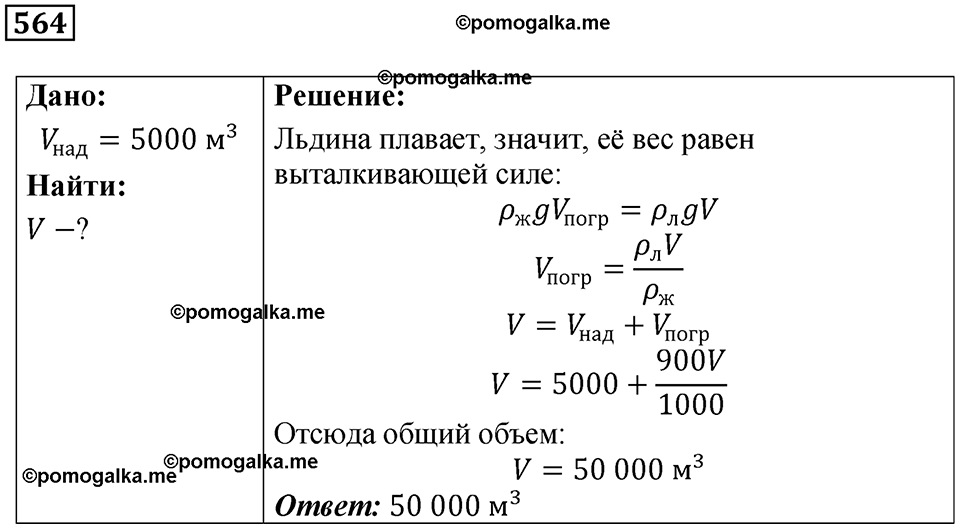 Номер 564 — решение 1