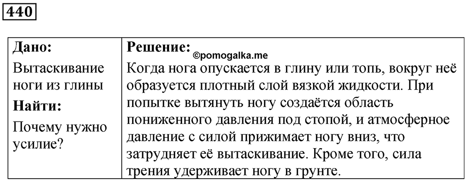 Номер 440 — решение 1