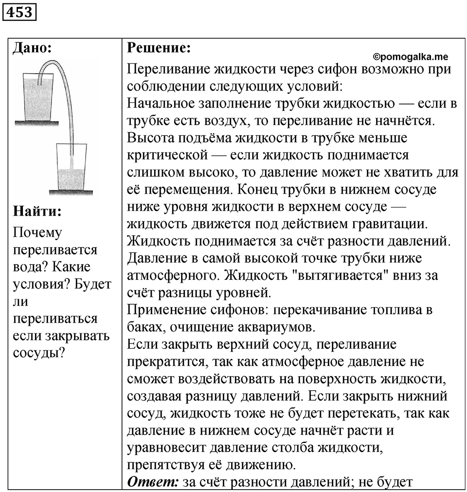 Номер 453 — решение 1