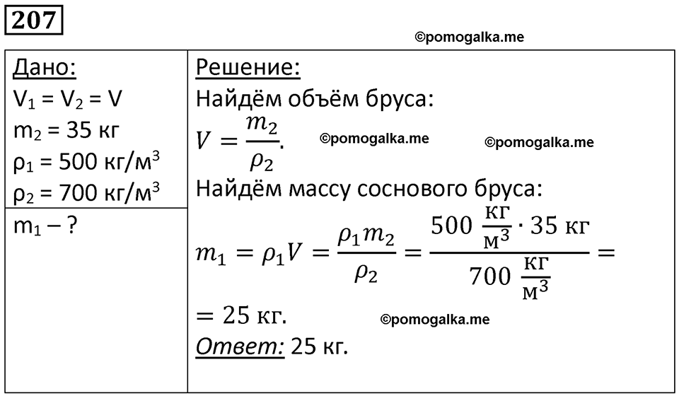 Номер 207 — решение 1