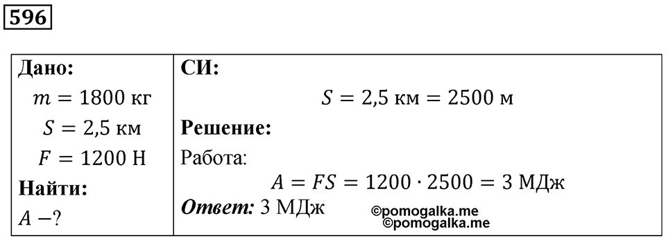 Номер 596 — решение 1