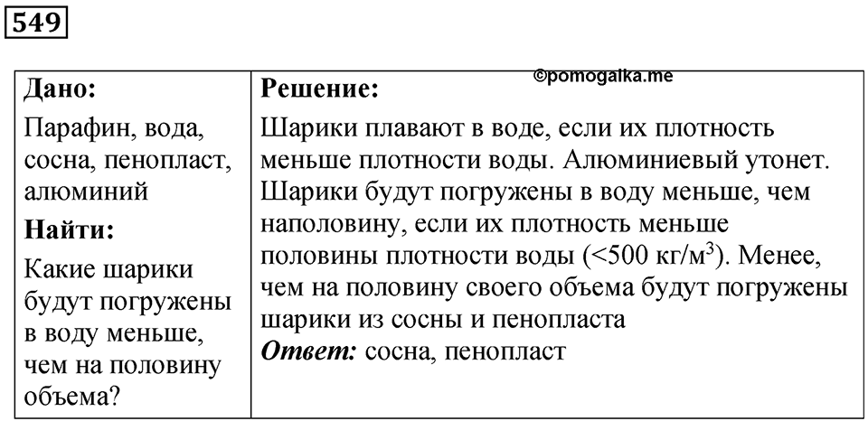 Номер 549 — решение 1