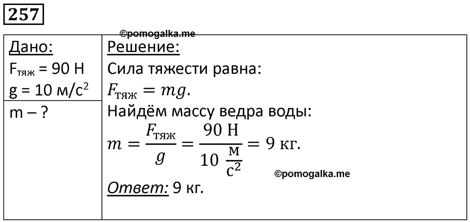 Номер 257 — решение 1