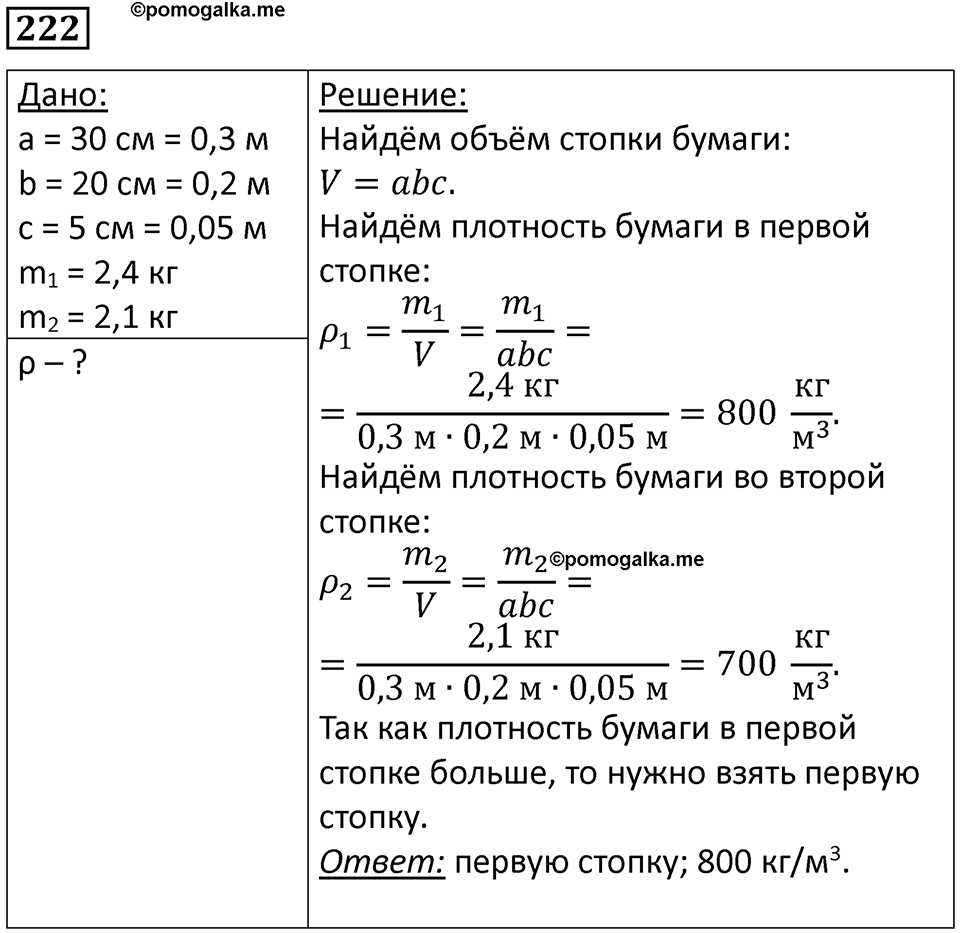 Номер 222 — решение 1