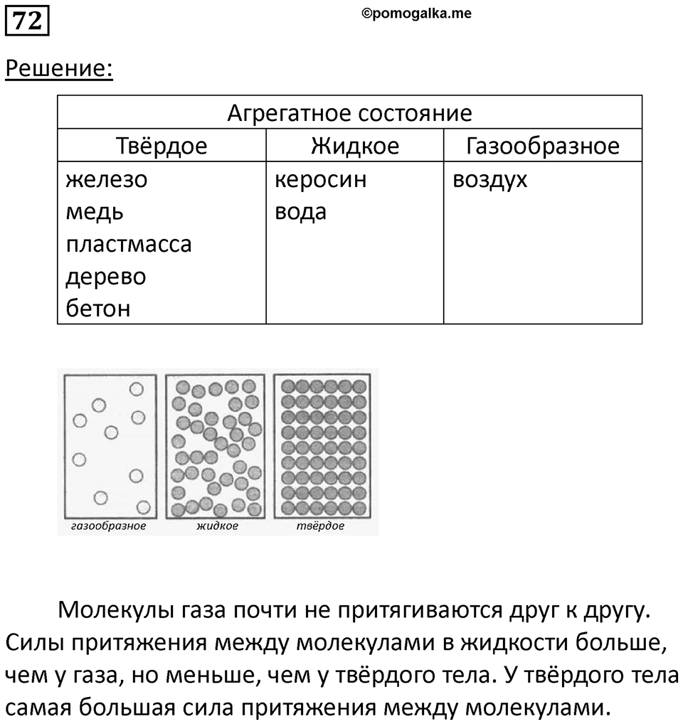 Номер 72 — решение 1