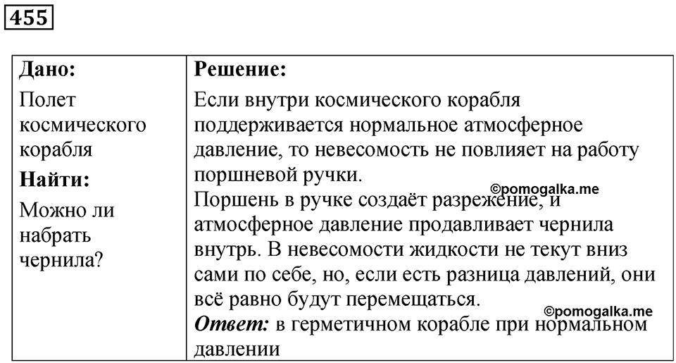 Номер 455 — решение 1