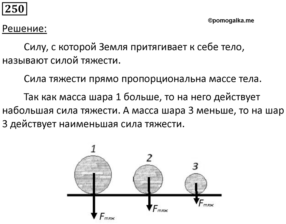 Номер 250 — решение 1