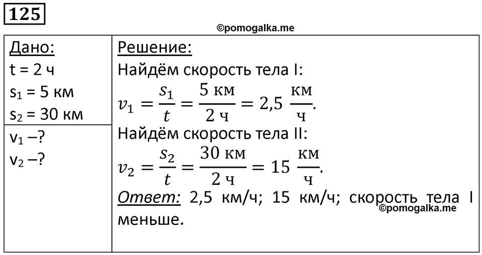 Номер 125 — решение 1