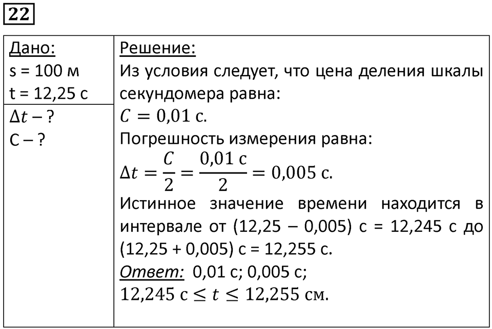 Номер 22 — решение 1
