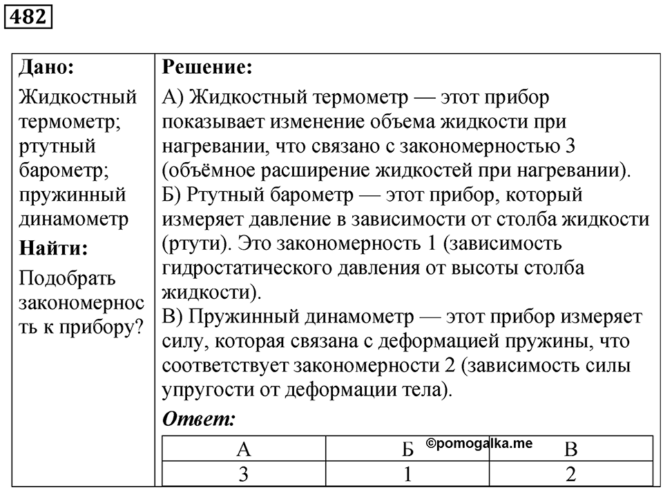Номер 482 — решение 1