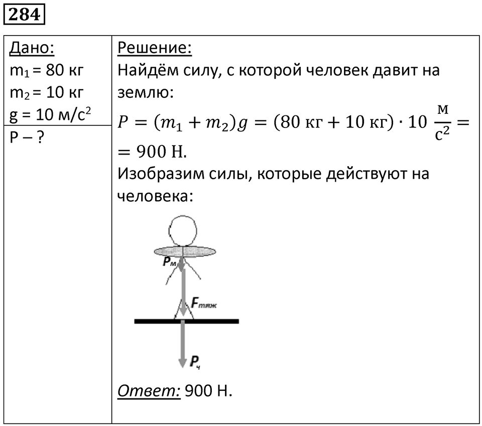 Номер 284 — решение 1